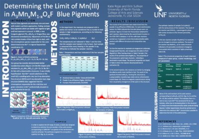 Determining the Limit of Mn(III) in A3MnxM1-xO4F Blue Pigments poster