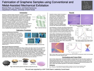 Fabrication of Graphene Samples using Conventional and Metal-Assisted Mechanical Exfoliation poster