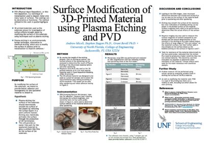 Surface Modification of 3D-Printed Material using Plasma Etching and PVD poster